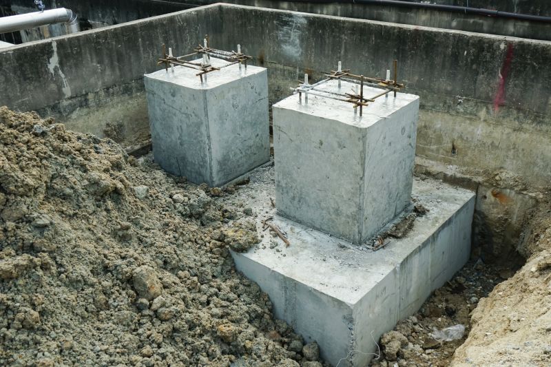 Foundation Support Systems